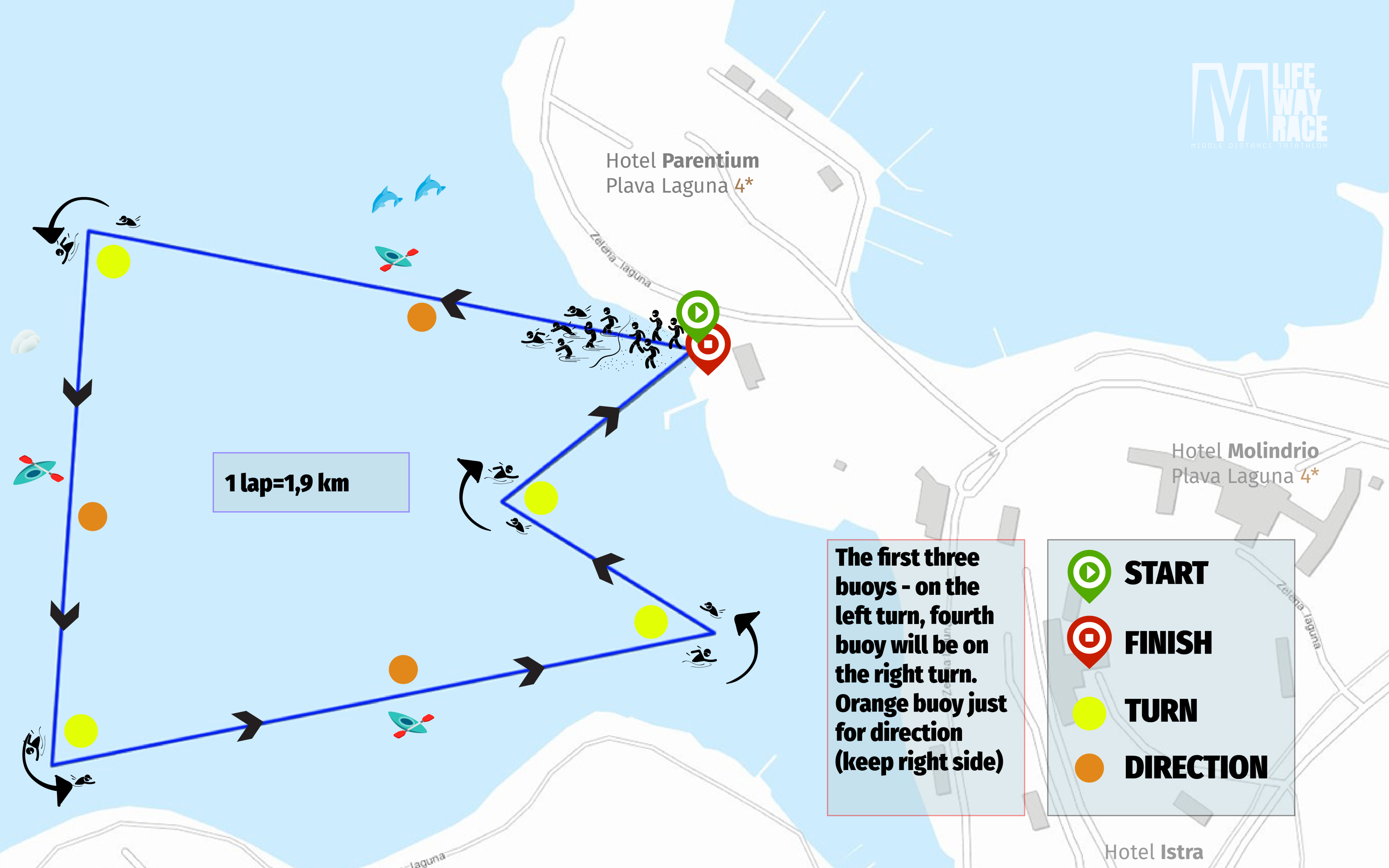 Porec triathlon swim map