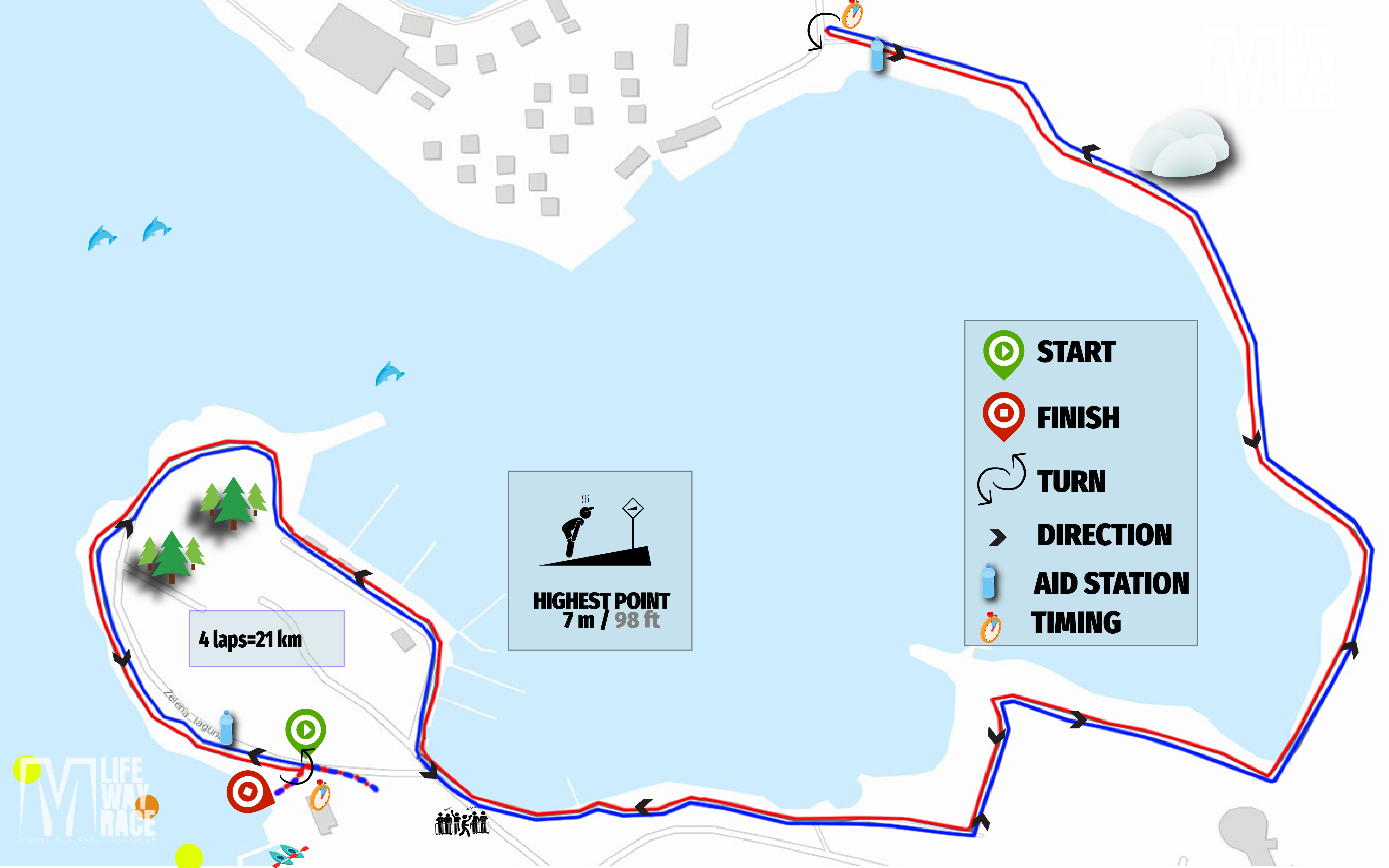 Porec triathlon run map